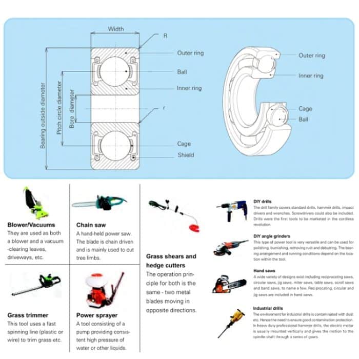 6001ZZ Lager 20 Stück 12 x 28 x 8 mm Rillenkugellager – Bild 4