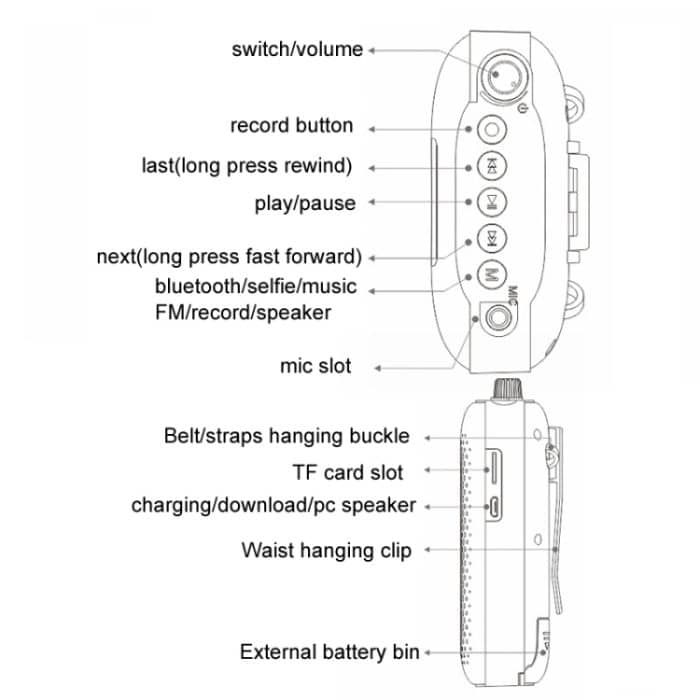 Rolton K500 Bluetooth-Audio-Lautsprecher, Megaphon, Sprachverstärker, unterstützt FM-TF-Aufnahme, K500 – Bild 6