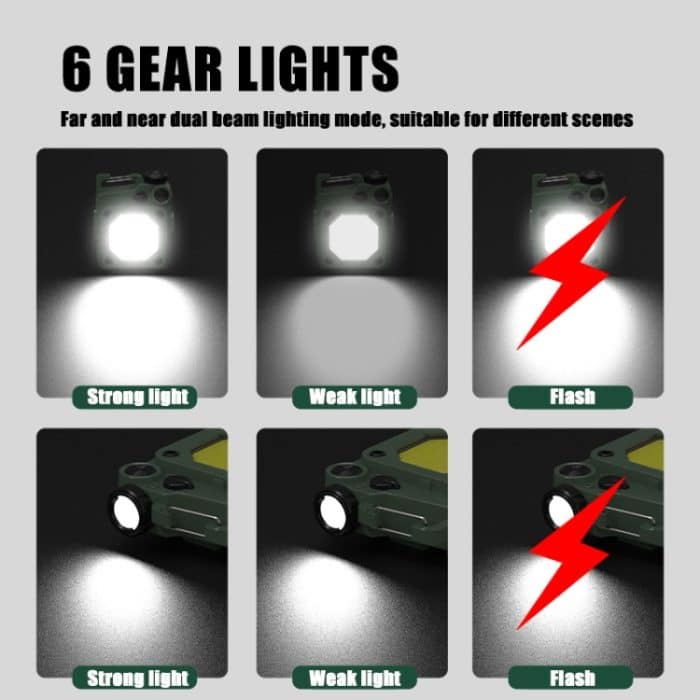 Mini-Schlüsselanhänger-COB-Taschenlampe, USB wiederaufladbar, magnetisches Arbeitslicht für Outdoor-Camping, Red, Black, Yellow – Bild 5