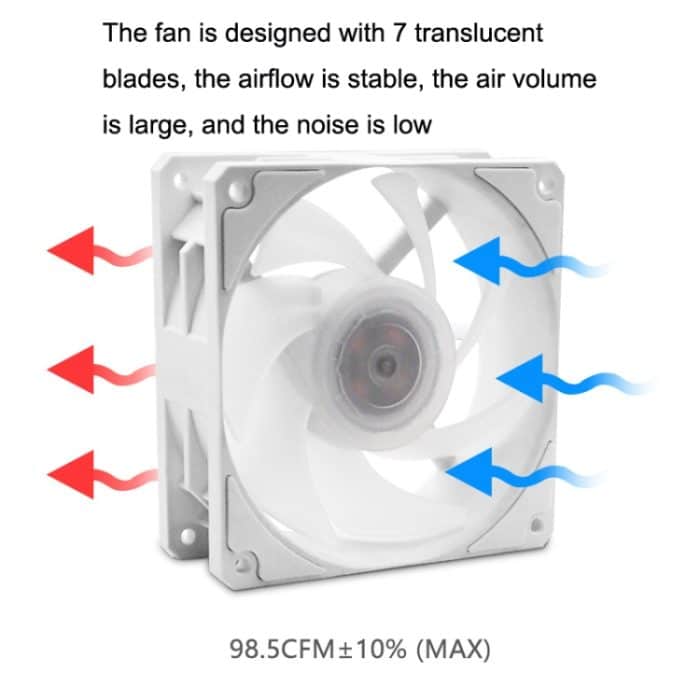 MF14025 5V ARGB 14cm Shenguang Synchronous Magnetic Evitation Dynamic Pressure Bearing Row Chassis Fan, MF14025 Black, MF14025 White – Bild 3