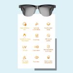 Bluetooth 5.3 Smart Sonnenbrille Drahtloses Headset Anti-Starkes Licht Anti-Polarisierte Sonnenbrille, F06, F07, F08 – Bild 3