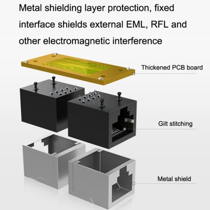 YM88013-Y Netzwerkkabel mit geradem Durchgangskopf, RJ45-Netzwerkkabel mit doppeltem Durchgangskopf, YM88013-Y, Straight-Through Head – Bild 6
