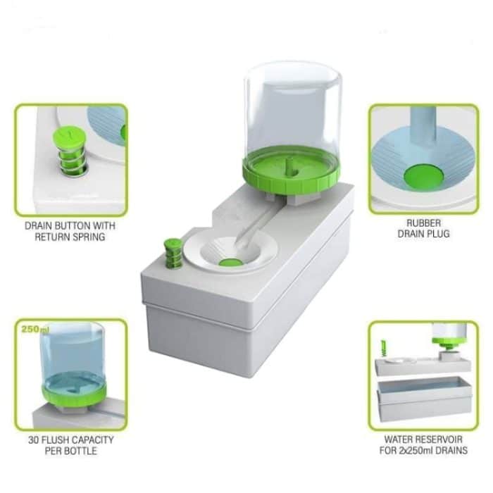 Ölmalpinsel-Reinigungswerkzeug mit Wasserbehälter, Farbstiftwascher, GEN 1 Green, GEN 1 Pink – Bild 3