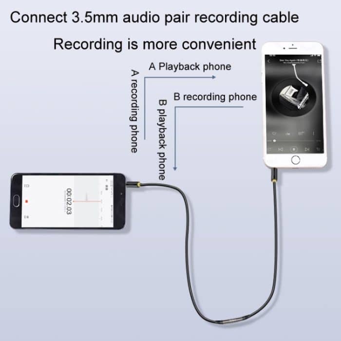 JINGHUA 3,5-mm-Kabel-Audio-Konvertierungsmikrofon Zwei-Wege-Transkriptor, 1m – Bild 3