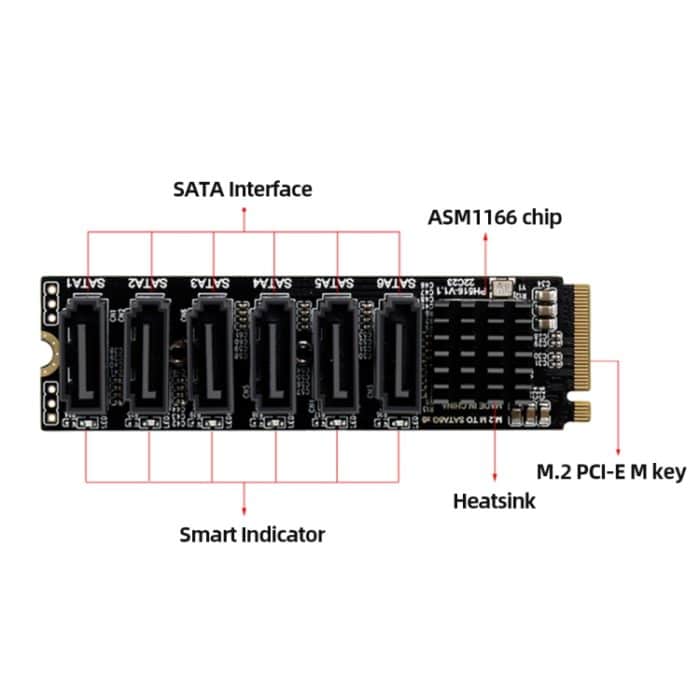 M2 M-KEY PCIE 3.0 zu SATA6G Transfer Erweiterungskarte 6 Port Festplattenerweiterungsadapterkarte, 6 Port – Bild 3