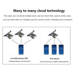 2,4G WIFI Computer Remote Boot Karte Fernbedienung Drahtlose Schalter Modul Funktioniert Mit Google Home Tmall Elf – Bild 4