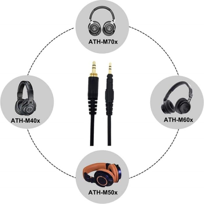 Für ATH-M50X / M40X / M60X / M70X Headset-Audiokabel Ersatzkabel, ZS0166 – Bild 6