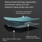 20 Bone Reverse Double Bone Automatischer Faltschirm Sonnenschirm – Bild 9