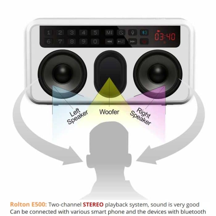 Rolton E500 Bluetooth-Lautsprecher, integriertes 2.1-Kanal-Mikrofon, unterstützt UKW-Radio – Bild 6