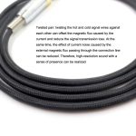 Für K240 / K141 / K271 / K702 / Q701 / K712 Kopfhörerkabel Mini Cartoon Head Upgrade Line, 1.2m, 2m – Bild 5