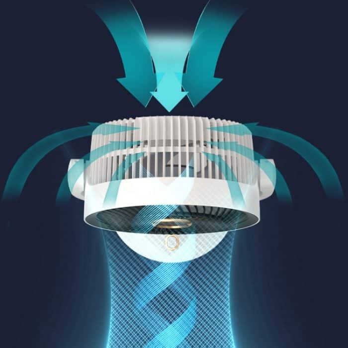 Desktop-Luftzirkulation aufrechter Nachtlichtventilator, drehbarer Turbo-Ventilator für den Haushalt, Plug-in Model, Charging Model – Bild 5