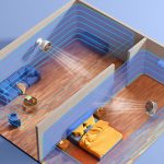 Desktop-Luftzirkulation aufrechter Nachtlichtventilator, drehbarer Turbo-Ventilator für den Haushalt, Plug-in Model, Charging Model – Bild 6