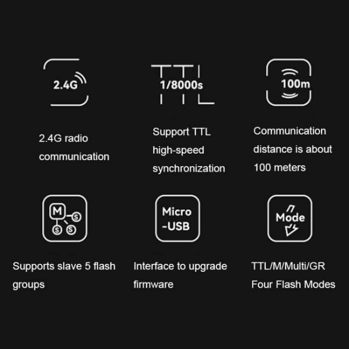 YONGNUO YN560-TX Pro Hochgeschwindigkeits-synchroner TTL-Auslöser, kabelloser Blitzauslöser, For Canon, For Nikon, For Sony – Bild 6
