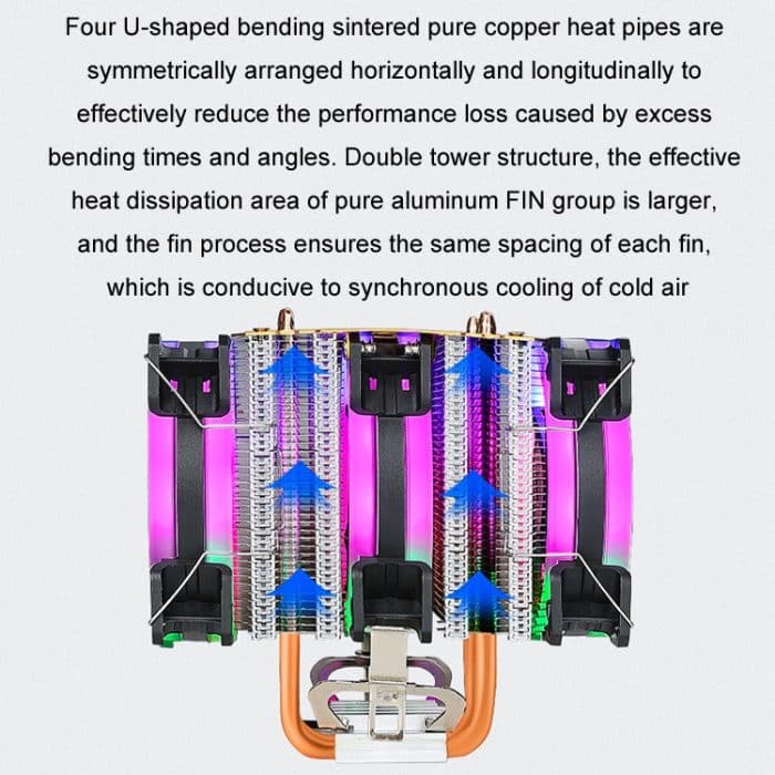 EVESKY 500 Desktop-Computer 4 Kupferrohr-Mute-CPU-Lüfter, Single Fan Without Light, No Light Three Fans, Color Single Fan, Color Three Fans – Bild 2