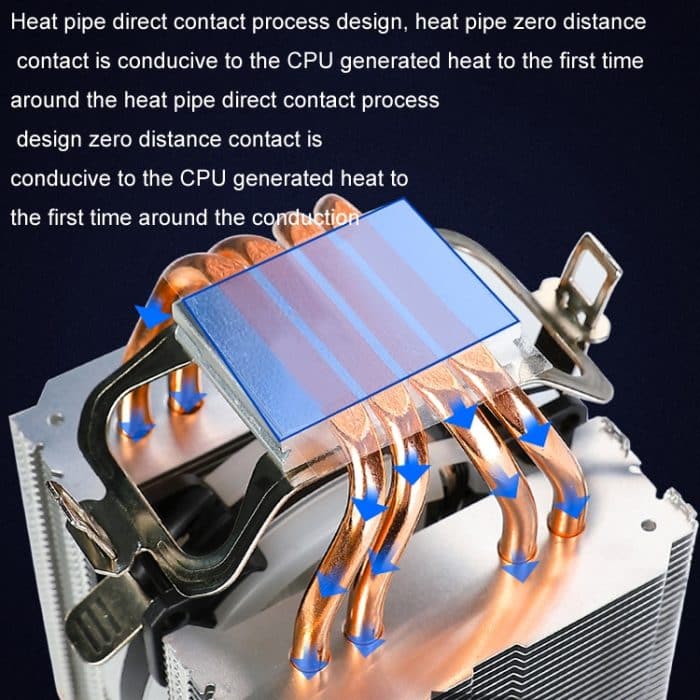 EVESKY 500 Desktop-Computer 4 Kupferrohr-Mute-CPU-Lüfter, Single Fan Without Light, No Light Three Fans, Color Single Fan, Color Three Fans – Bild 6