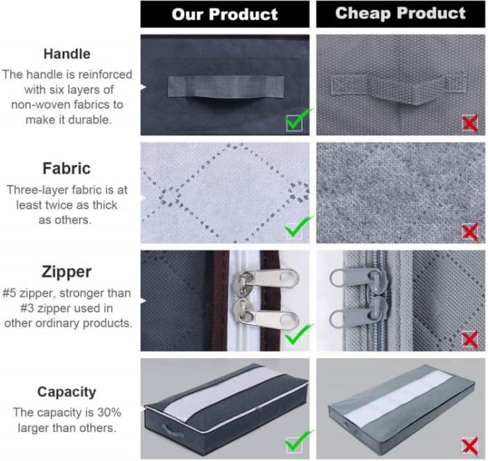 Faltbare Unterbett-Aufbewahrungstasche aus Vliesstoff für Kleidung, Decken, 100 x 50 x 18 cm, 100x50x18cm(Deep Gray Transparent Cover), 100x50x18cm(Deep Gray Semi -transparent) – Bild 4