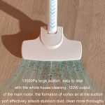 Royalstar Multifunktions-Handstaubsauger zur Entfernung von Staubmilben für den Auto- und Heimgebrauch – Bild 4