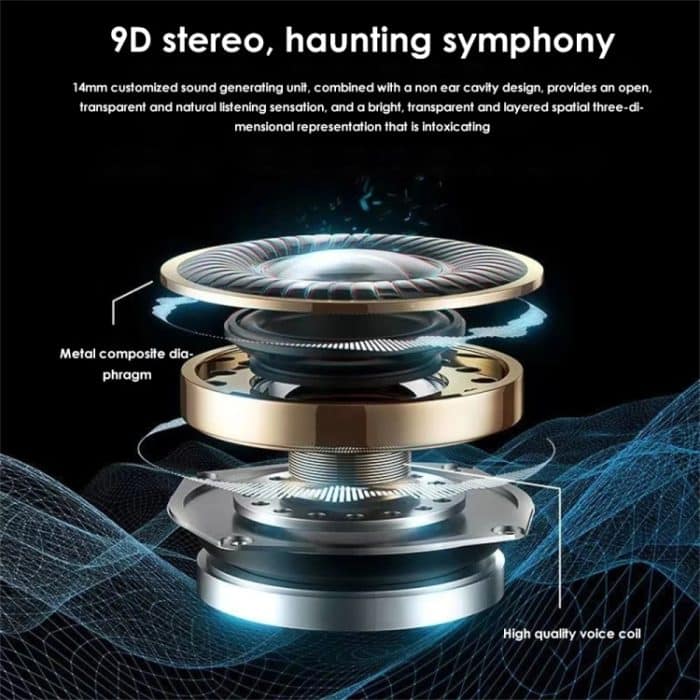 TWS Ohrmontierte, wasserdichte, kabellose Bluetooth-Kopfhörer mit LED-Digitalanzeige, A520 (Black), A520 (Blue) – Bild 3