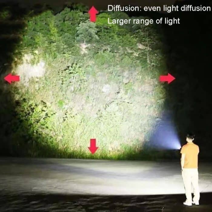 Tragbare Mini-Taschenlampe, starkes Licht, langlebiges LED-Licht – Bild 7