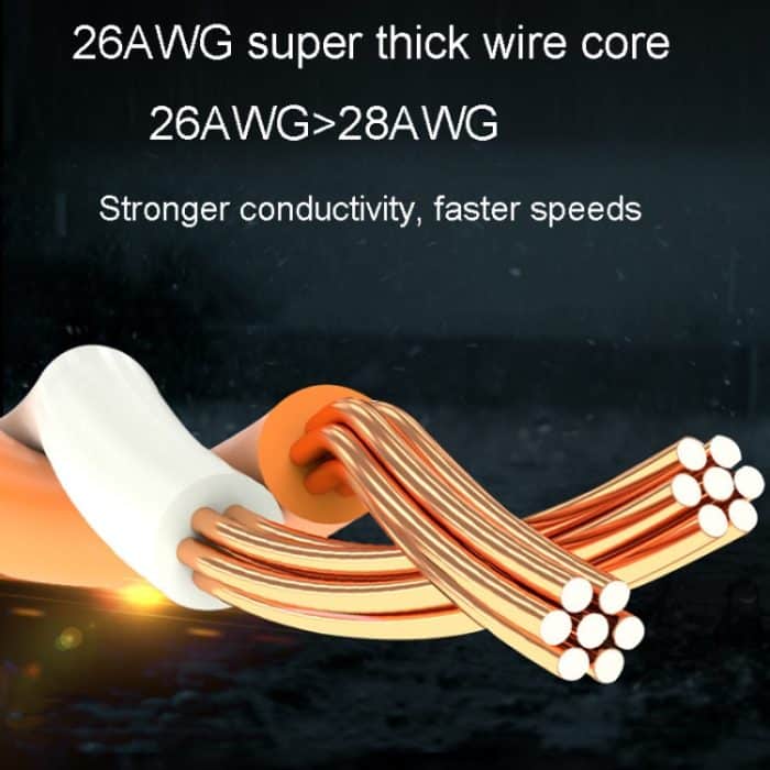 Doppelt abgeschirmtes CAT6-Gigabit-Ethernet-Kabel, Hochgeschwindigkeits-Breitbandkabel, 0.5m, 1m, 1.5m, 2m, 3m, 5m, 8m, 10m, 12m, 15m, 20m, 25m, 30m, 40m – Bild 7