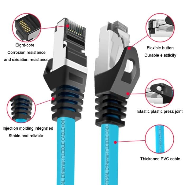Doppelt geschirmtes CAT5-Gigabit-Industrie-Ethernet-Kabel, Hochgeschwindigkeits-Breitbandkabel, 0.2m, 0.3m, 0.5m, 1m, 1.5m, 2m, 3m, 5m, 8m, 10m, 15m, 20m, 25m, 30m, 35m, 40m, 50m – Bild 2