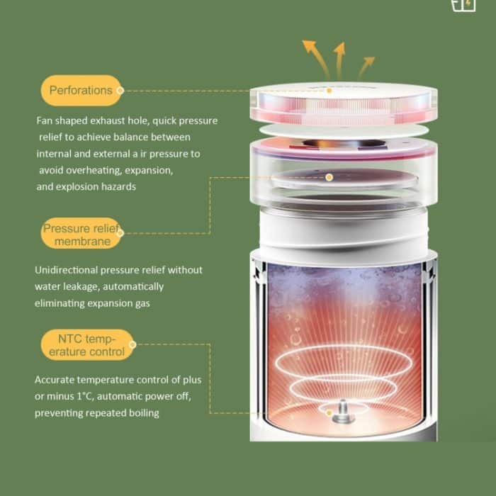 300 W 500 ml elektrischer Heizwasserbecher, intelligenter Kochkessel, Temperaturkontrollkessel, SUS304 US Plug, SUS316 US Plug, SUS304 UK Plug, SUS316 UK Plug, SUS304 EU Plug, SUS316 EU Plug – Bild 5