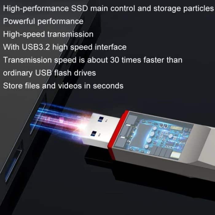 Lenovo Thinkplus TU280PRO USB3.2 und Typ-C-Dual-Interface-Solid-State-U-Disk, 256GB, 512GB, 1T – Bild 5