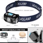 V38 USB-Lade-Induktions-heller Scheinwerfer für den Außenbereich, wasserdicht, leicht, Taschenlampe, V38 – Bild 3