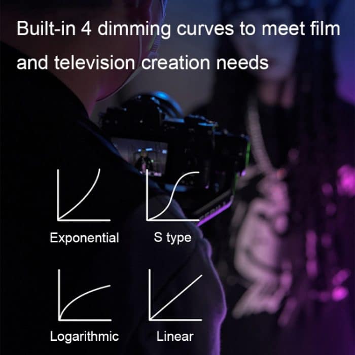 YONGNUO YN360IV 480 LEDs RGB APP-gesteuertes Fotografie-Fülllicht, Standard, Standard+Adapter, Standard+NP-F970, Standard+NP-F750, Standard+Adapter+NP-F970, Standard+Adapter+NP-F750 – Bild 11