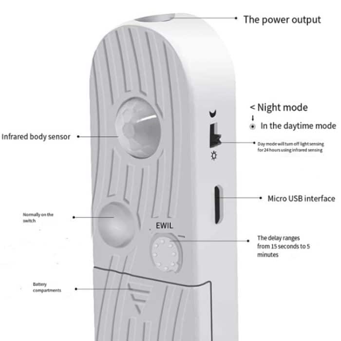 2 m LED-Körpersensor, flexibler Lichtstreifen, intelligenter Sensor, USB-Lichtstreifen – Bild 2