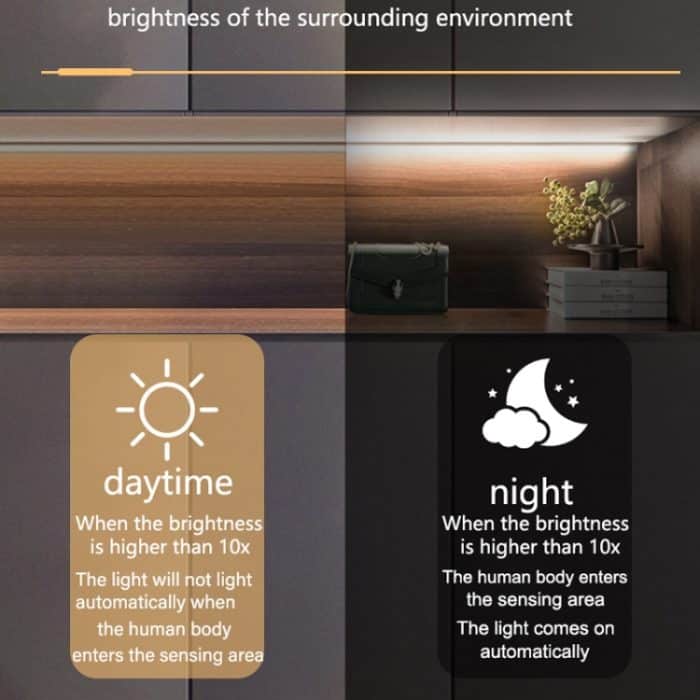 2 m LED-Körpersensor, flexibler Lichtstreifen, intelligenter Sensor, USB-Lichtstreifen – Bild 12