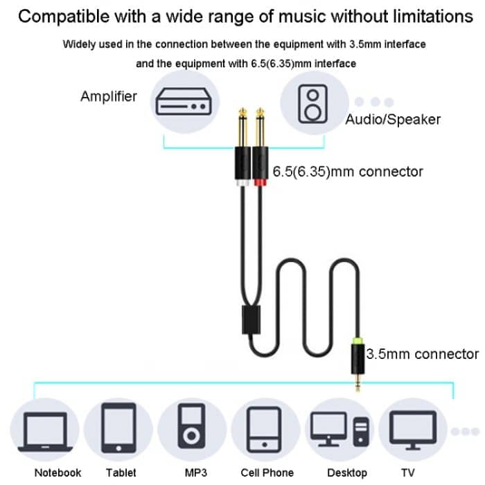 JINGHUA 3,5-mm-auf-Dual-6,5-mm-Audiokabel 1-in-2-Zweikanal-Mixer-Verstärker-Audiokabel, 0.5m, 1.5m, 3m, 5m, 10m – Bild 9
