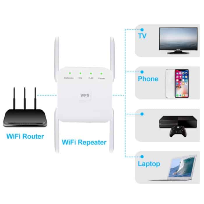 1200 Mbit/s 2,4 G/5 G WiFi Extender Booster Repeater unterstützt Ethernet-Port, White EU Plug, White US Plug, White UK Plug, Black EU Plug, Black US Plug, Black UK Plug – Bild 5