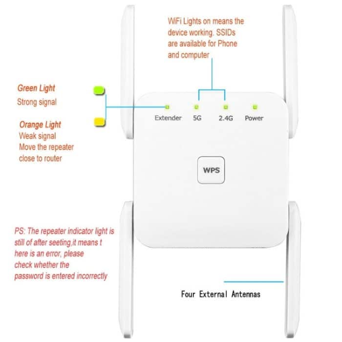 1200 Mbit/s 2,4 G/5 G WiFi Extender Booster Repeater unterstützt Ethernet-Port, White EU Plug, White US Plug, White UK Plug, Black EU Plug, Black US Plug, Black UK Plug – Bild 7