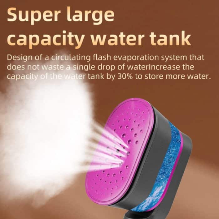 1000 W, 60 ml Wassertank, tragbarer Dampfglätter mit drehbarer Bügelplatte, 220V EU Plug, 110V US Plug – Bild 5