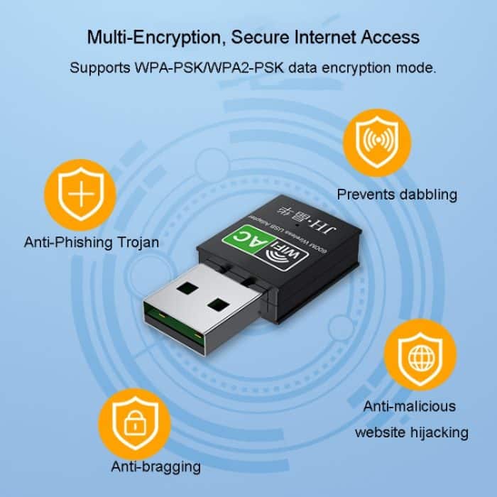 Dual-Band Wireless Netzwerkkarte Computer Externer 2,4G/5G USB WiFi Empfänger Sender, 150M, 600M – Bild 7