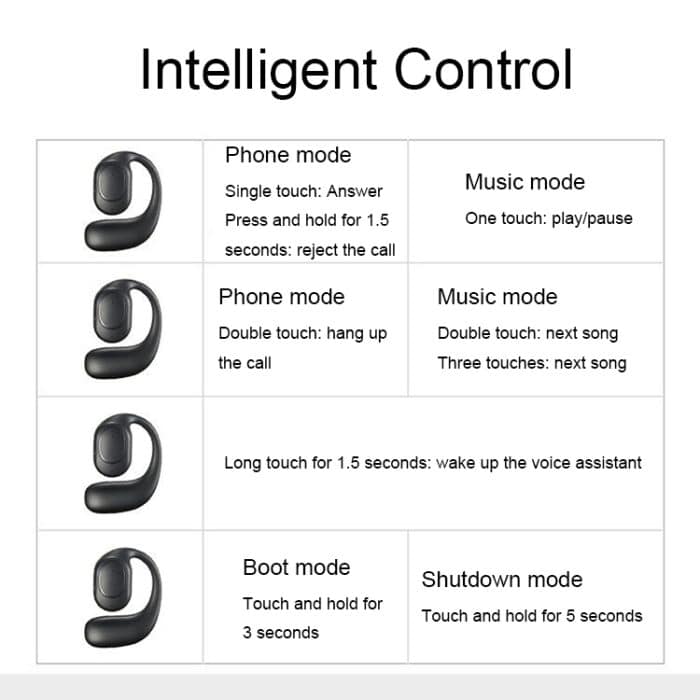 D6 OWS Ohrmontierte ENC-Rauschunterdrückung, kabellose Bluetooth 5.2-Kopfhörer, Black without Accessories, White without Accessories, Black Bag with Accessories, White Bag with Accessories – Bild 11