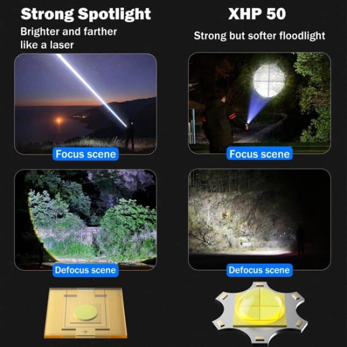 Outdoor-LED-Taschenlampe, multifunktional, Camping-Beleuchtung, Taschenlampe, tragbar, wiederaufladbar, Arbeitslampe, X10-P50, X10 – Bild 11