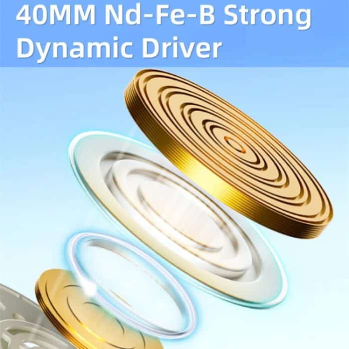 SOYTO SY-T1 Kabelloses Headset, Bluetooth-Gaming-Headset mit Plug-Play-Mikrofon – Bild 9