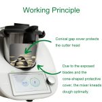 Für Thermomix TM5 / TM6 Küchenmaschine Kneten Teig Klinge Isolierung Schutzhülle, Blade Cover – Bild 4