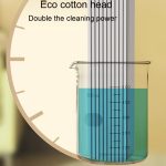 Desktop-Mini-Schwammmopp, Büro- und Küchenreinigung, praktischer Handbürstenmopp – Bild 3