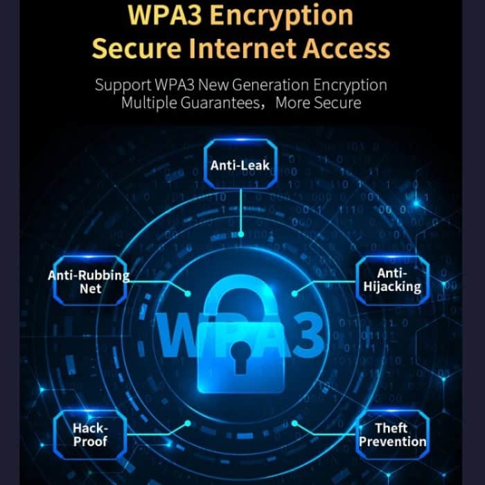 COMFAST CF-943AX WiFi6 USB-Adapter AX900 Bluetooth 5.3 2,4G / 5,8G Wireless-Netzwerkkarte – Bild 13