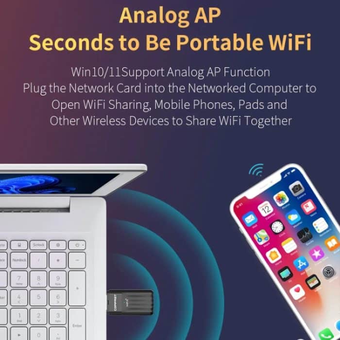 COMFAST CF-943AX WiFi6 USB-Adapter AX900 Bluetooth 5.3 2,4G / 5,8G Wireless-Netzwerkkarte – Bild 10