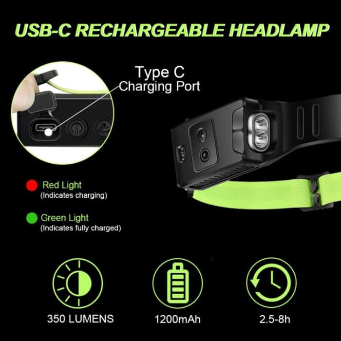 Fluoreszierender Gürtelsensor-Scheinwerfer, Outdoor-Lauf- und Fahrrad-Stirnlampe – Bild 10