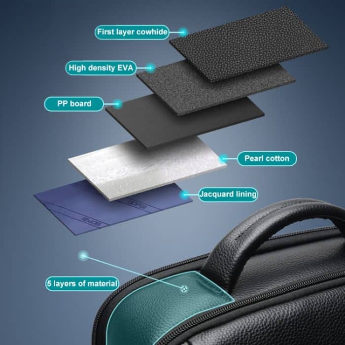 Bopai Wasserdichter Business-Laptop-Rucksack mit großem Fassungsvermögen und USB+Typ-C-Anschluss, 61-122891, 61-122631C – Bild 7