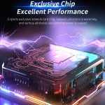 COMFAST CF-979AX WiFi6 5374 Mbit/s USB-C/Typ-C Wireless-Netzwerkkarte WiFi-Empfänger – Bild 5