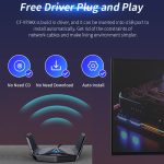 COMFAST CF-979AX WiFi6 5374 Mbit/s USB-C/Typ-C Wireless-Netzwerkkarte WiFi-Empfänger – Bild 7