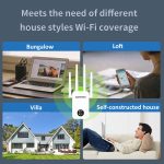 COMFAST 762AC 1200 Mbit/s WLAN-Signalverstärker, Dualband-WLAN-Repeater mit OLED-Display – Bild 11