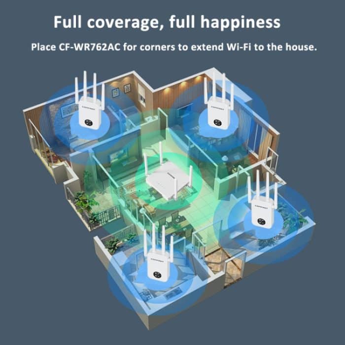 COMFAST 762AC 1200 Mbit/s WLAN-Signalverstärker, Dualband-WLAN-Repeater mit OLED-Display – Bild 7