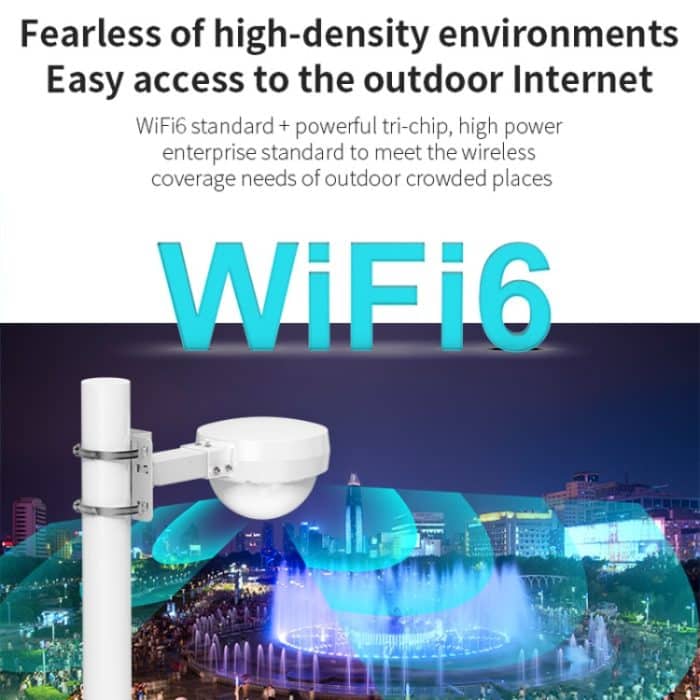 COMFAST WA933 Wi-Fi6 3000 Mbit/s Outdoor-Access Point, wasserdichter Dualband-WLAN-Router, unterstützt VLAN, WA933 EU, WA933 US, WA933 UK – Bild 3